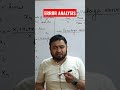 Error Analysis