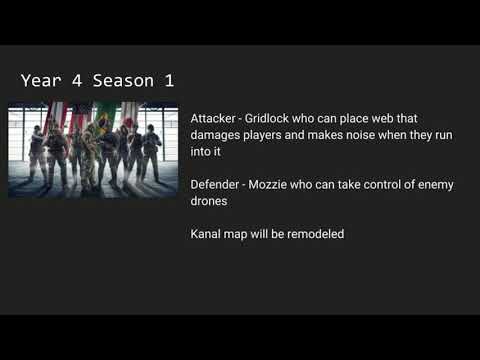 R6 Siege Year 4 Season 1 Operators and Map Leak