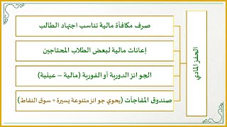 صورة إضاءات لمعلم القرآن 19 : أفكار جميلة لتقديم الحوافز المادية لطلاب الحلقات (حمّل البرامج من الوصف)
