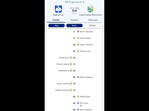 TJ Pražmo-Raškovice 0x4 TS Loko (31. 8. 2025)