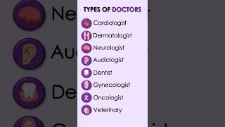 Types of Doctors #vocabularywords