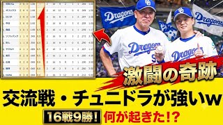 交流戦順位：中日ドラゴンズが絶好調！【プロ野球】
