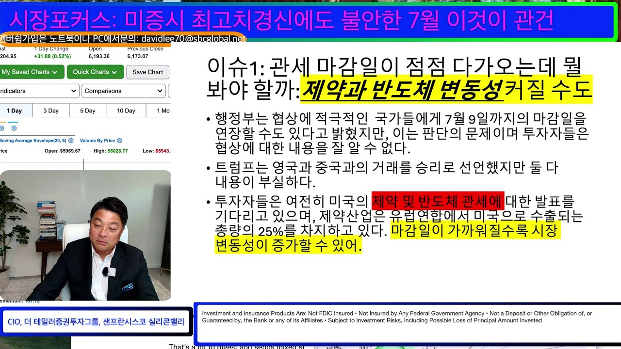 6월30일 Market Focus: 미증시 최고치경신에도 불안한 7월 5가지 새로운 현상