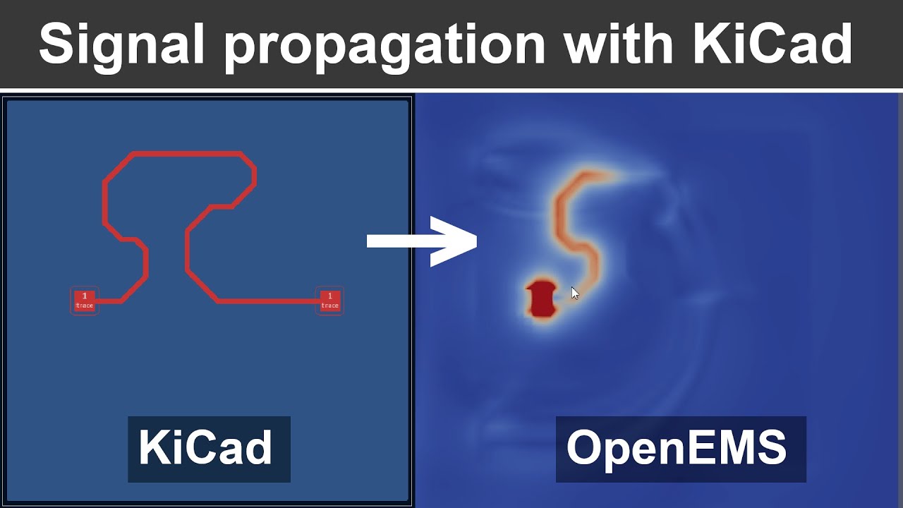 free KiCad Wave Propagation Simulation with openEMS (E-Field, H-Field, HF-crosstalk and impedance)