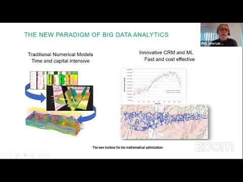 La caja de herramientas para la optimización matemática de inyección de agua y otros proyectos.