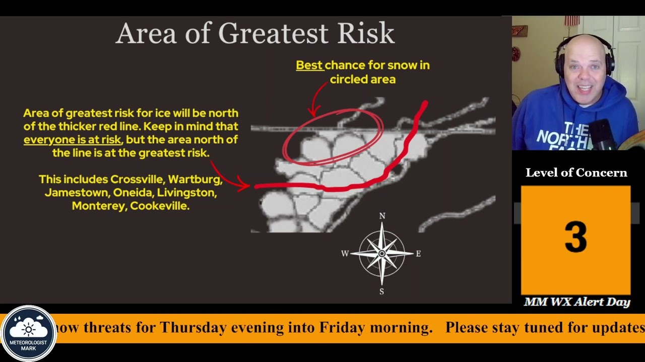 Special 9:00 Thursday Night Update