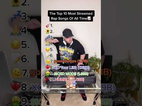 THE MOST STREAMED RAP SONGS OF ALL TIME