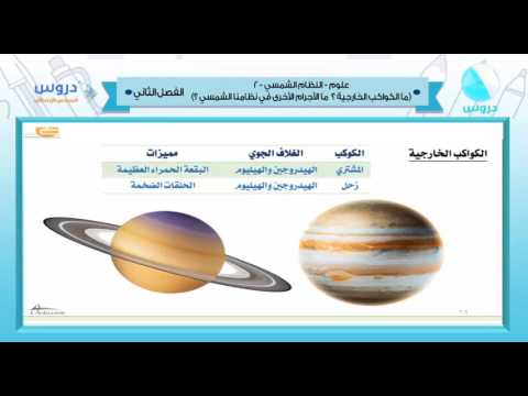 السادس الابتدائي | الفصل الدراسي الثاني 1438 | علوم | النظام الشمسي -2
