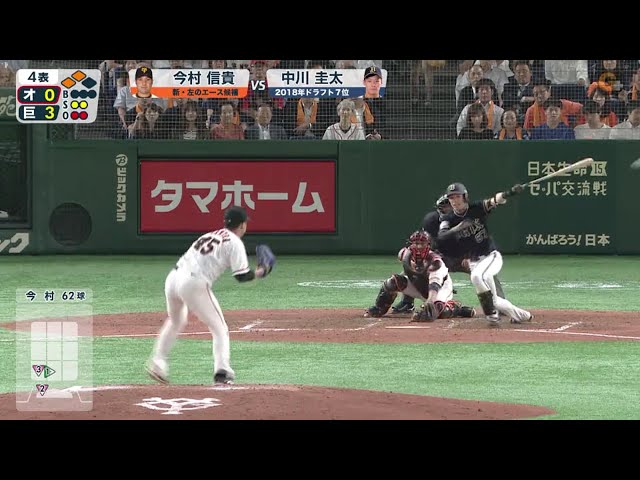 6/18 ジャイアンツ対バファローズダイジェスト