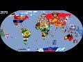 The World Timeline Of National Flags 2024 3024