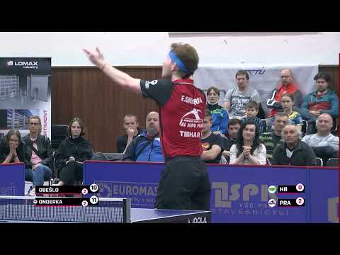 HIGHLIGHTS: 1.ČF HB Ostrov - SF SKK El Niňo Praha