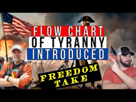 Gun Controllers UNVEIL a new flow chart of TYRANNY to go with their new Gun Control bill... Thumbnail