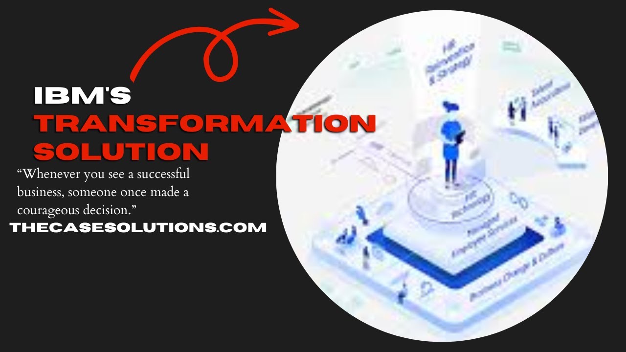 IBM's Transformation Case Solution | Case Study Analysis | Case Study Help | Problem And Solution