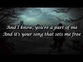 Alter Bridge - In loving Memory (lyrics)
