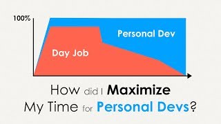  - How to maximize your time for personal developments - A way to become a full stack developer