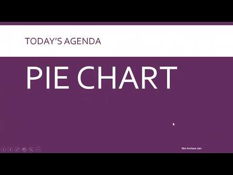 Pie Plot Python Data Visualization Session 5 Class Xii Ip