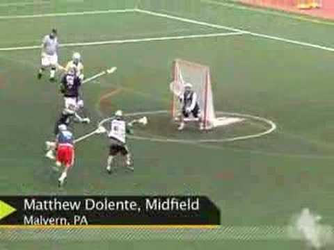 U.S. Under-19 Lacrosse Team