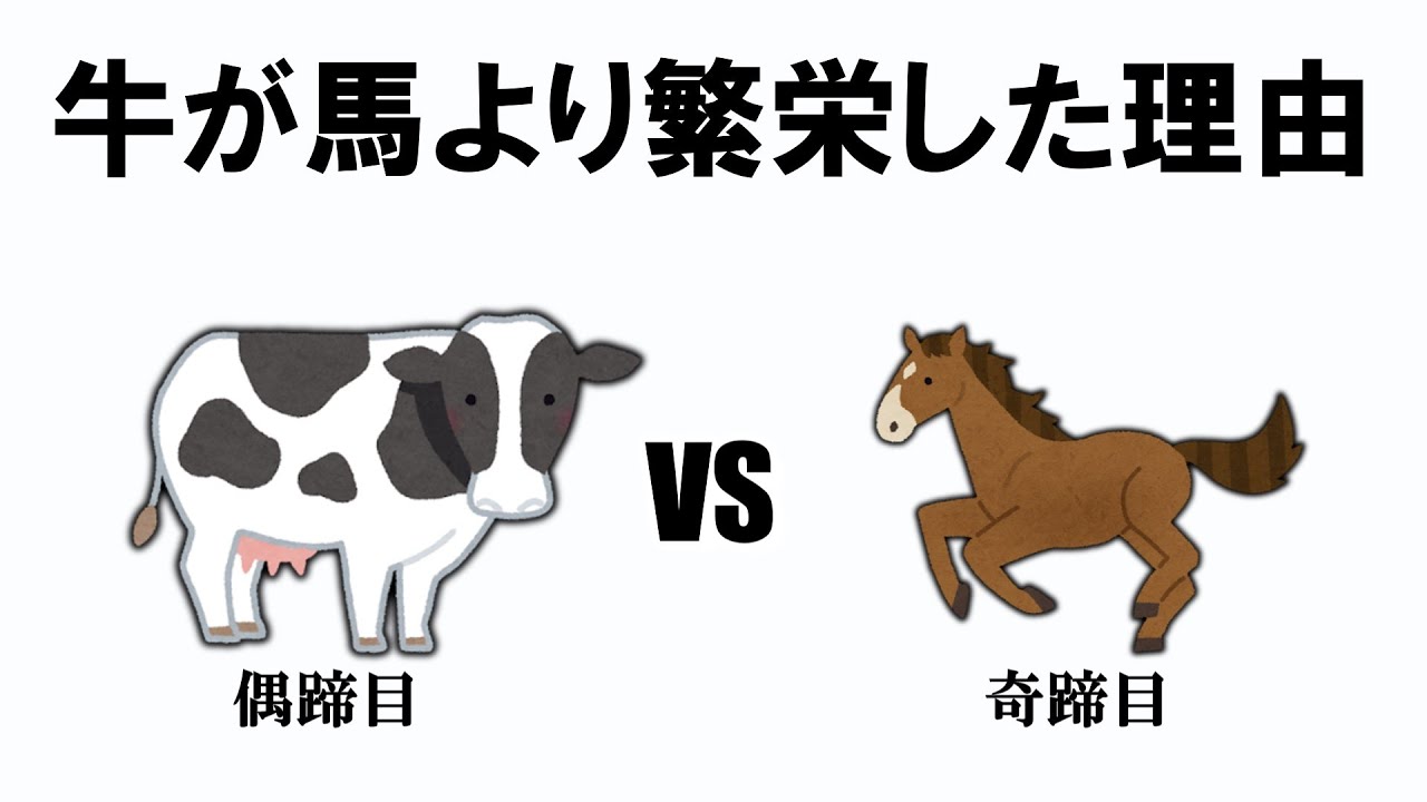 【ゆっくり解説】偶蹄目の繁栄と奇蹄目の衰退