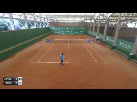 Julio Cesar Porras v James McCabe - M25 MUNGIA