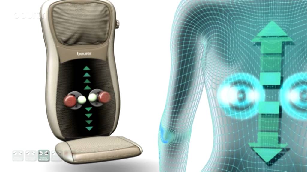 Пролонгирующий спрей для мужчин Shiatsu, 15 мл 67305 - SHIATSU - Продлевающие смазки - Купить