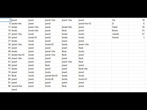 [3.27 ]Farm 100 Uber Sirus with my KBoC wander