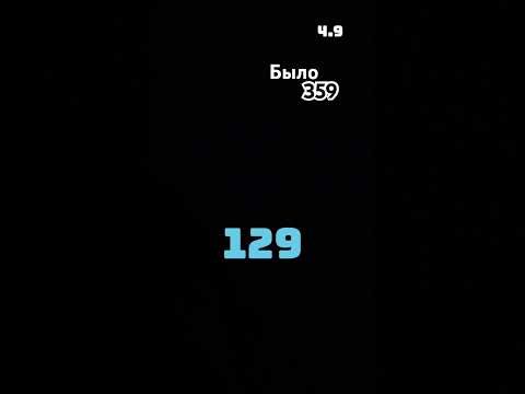 Как то легко пишите коменты сколько набрать #kpop #remix #фнаф #memes