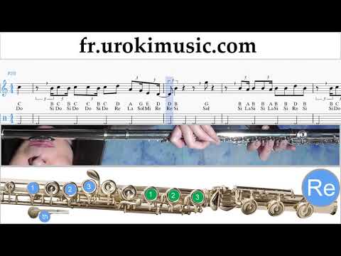 Comment Jouer de la Flute Jonas Brothers - Cool Tab Tablature um-i-n829