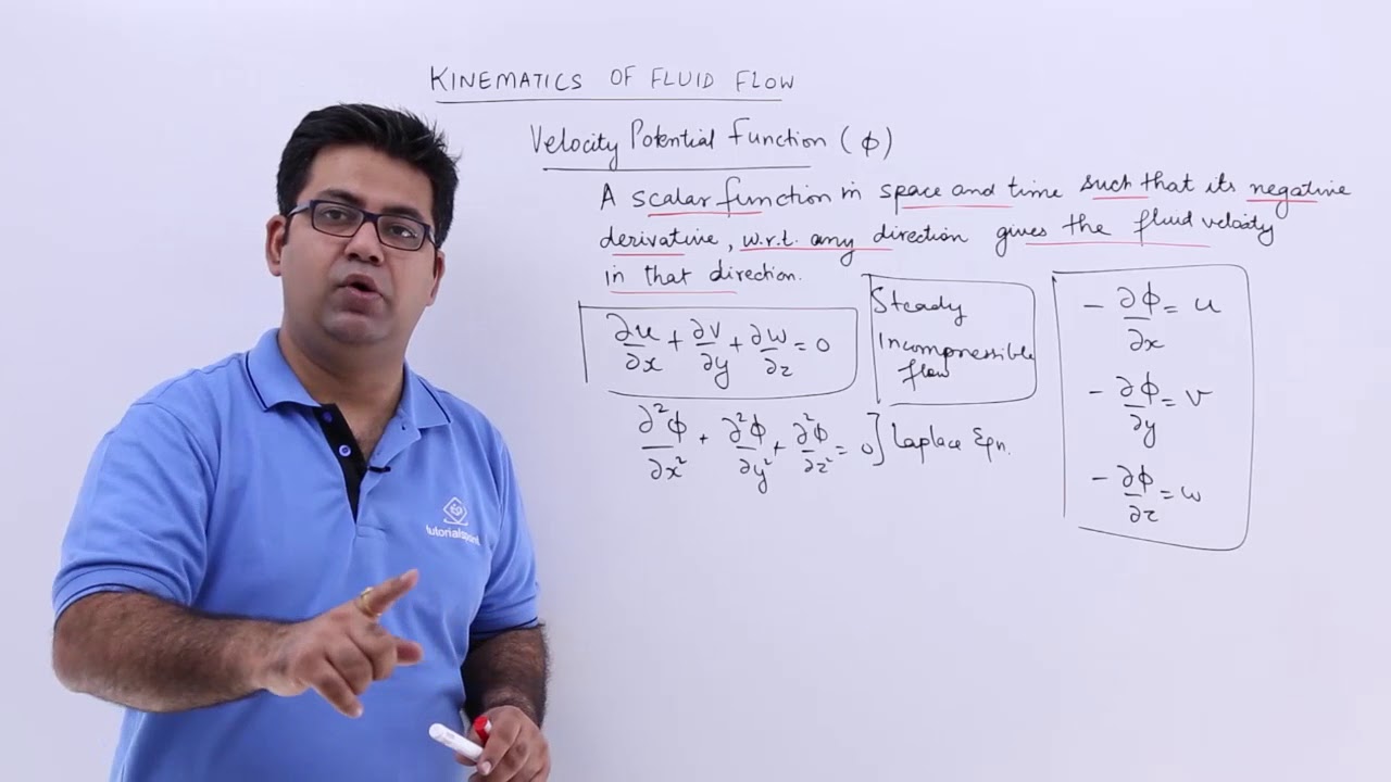 Velocity Potential Function