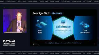 Your fastest path to Lakehouse and beyond