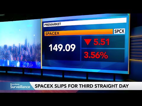 SpaceX 三天內市值蒸發 6000 億美元！ (SpaceX Loses $600 Billion in Value Over Three Days)