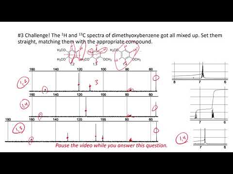 Interpreting 13C NMR Spectra -- Have you Got It?