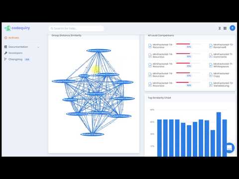 Videos from Codequiry