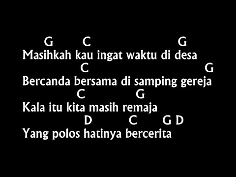 Chord & Lirik Gereja Tua - Panbers Cover