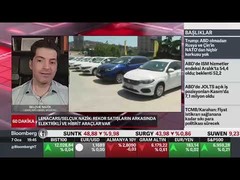 2026 Yılında Otomotiv Piyasasını Neler Bekliyor?