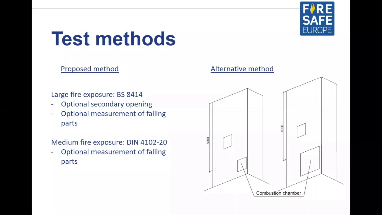 FSEU Webinar - Facades fire safety: choosing the right method. 26.10.2018