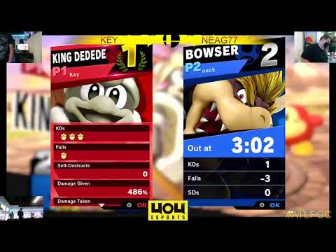 4o4 Ultimate Weekly IV