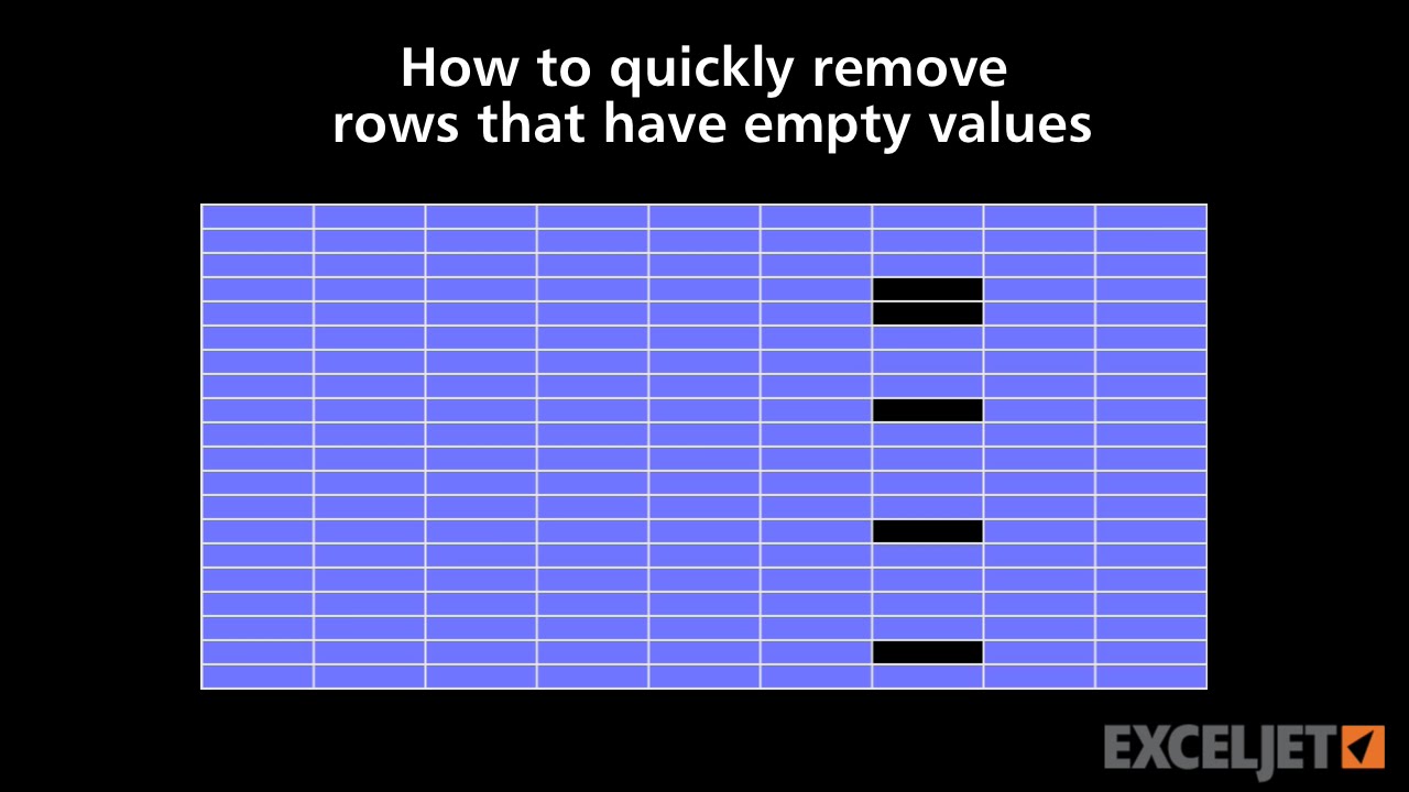 How Do I Delete A Row With Missing Values CrossPointe