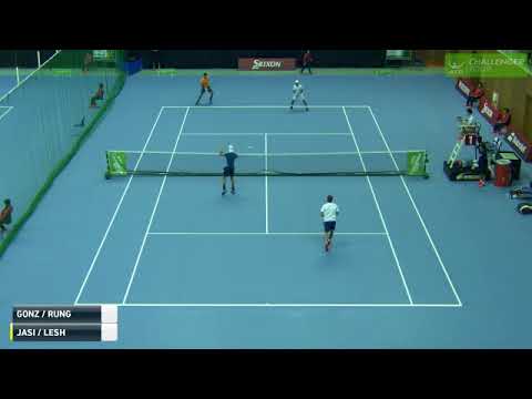 Toyota Ch. 2017 QF: Gonzales/Rungkat vs Jasika/Leshem