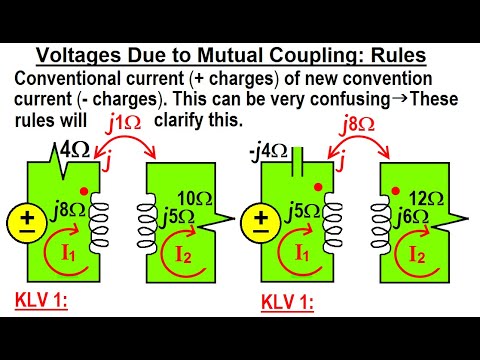 Electrical Engineering Ch 14 Magnetic Coupling 1 of 55 What is Magnetic Flux
