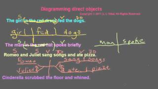 diagramming direct objects