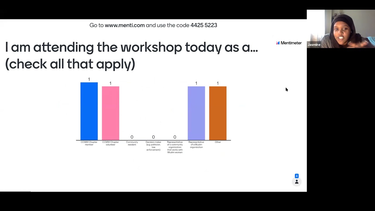 Anti-Islamophobia 101 Virtual Workshop