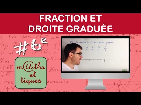 Placer une fraction sur une demi-droite graduée - Sixième