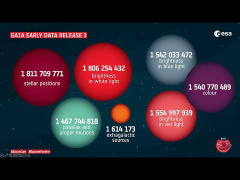 The X-ray Main Sequence (Antonio Rodriguez)