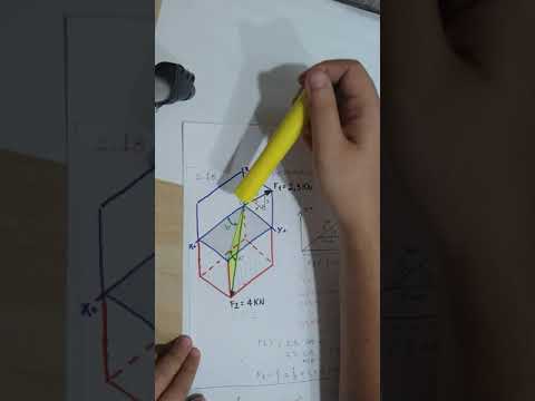 EXERCÍCIO 2.18 (HIBBELER - ESTÁTICA) - AULA 4