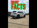 2023 Honda HRV FAST FACTS