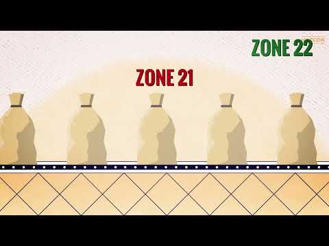 Fundamentals of Zone 21 - Hazardous Areas!