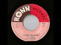 Joe Turner - I Love You Baby (Ronn) - Fonsoul Bcn Joe Turner - I Love You Baby (Ronn)