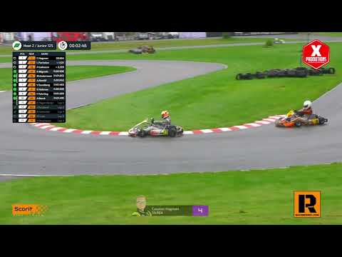 Maptun Events Sunset Trophy 2020 - 19.07.2020 - Uddevalla - Junior 125 - Heat 2