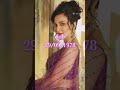 Flora Saini Biggboss9