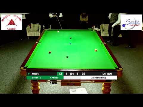 2021/2022 Scottish Main Tour - Event 4 Final